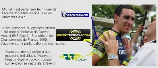 Bretagne-Schuller, Michelin, Sportbreizh, Twinner