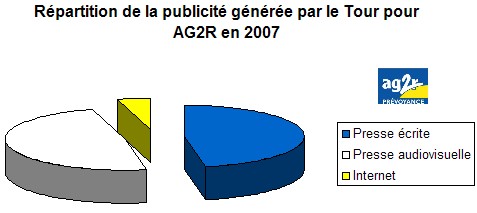 Graphique-jpg