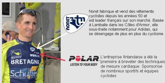 Bretagne-Schuller, Noret, Polar