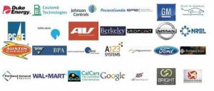 Quelques-uns des clients du RMI