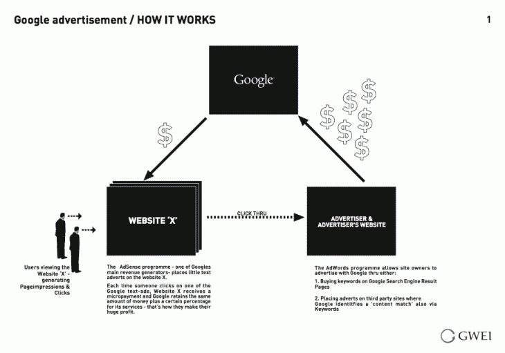 schema-explicatif