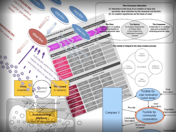 mixed-visualizations