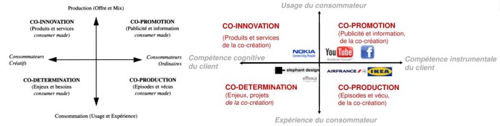 graphics-cova-curbaotov