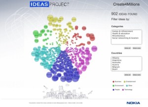 visualization-mapping