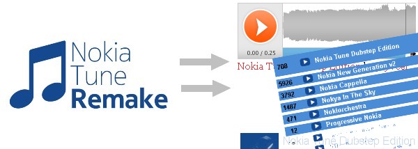 sound-music-crowdsourcing-nokia