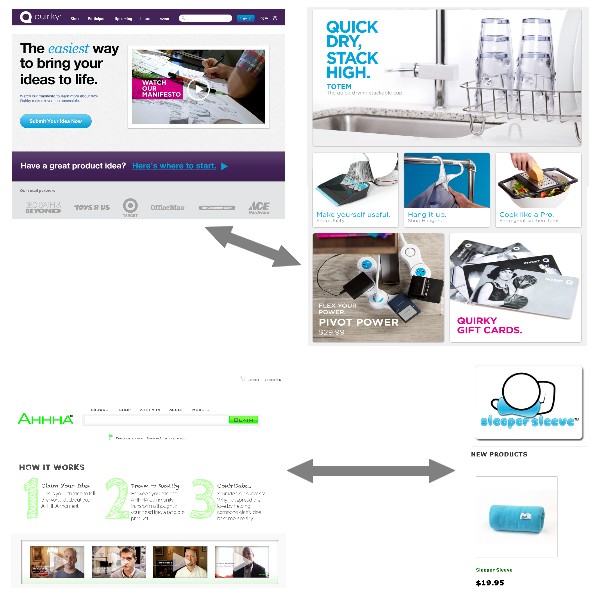 social product development ideation