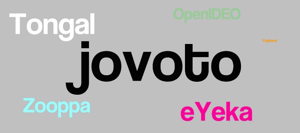 Word cloud of creative crowdsourcing platform interviewees