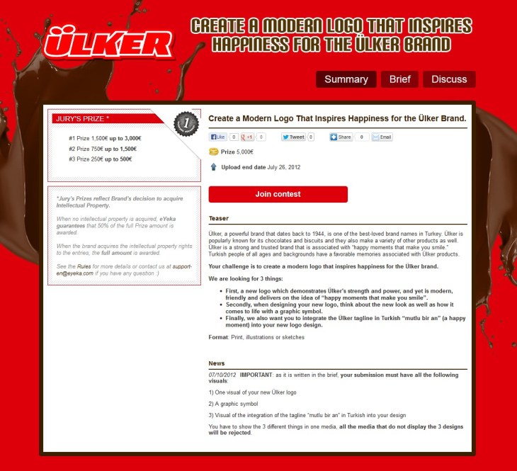 In July 2012, also on eYeka, the Turkish brand Ülker crowdsourced design ideas to position its brand as a global player. Winning designs came from Russia & France