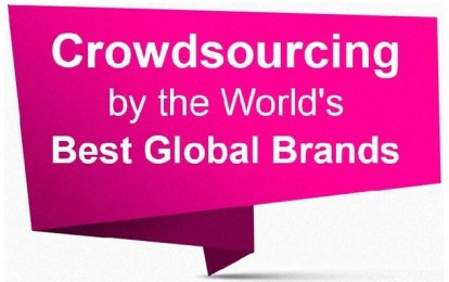 Click to access timeline