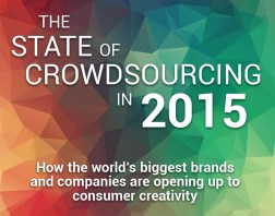 Crowdsourcing Trend Report 2015