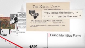 History of Advertising Timeline