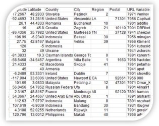 eYeka Research Survey 2014