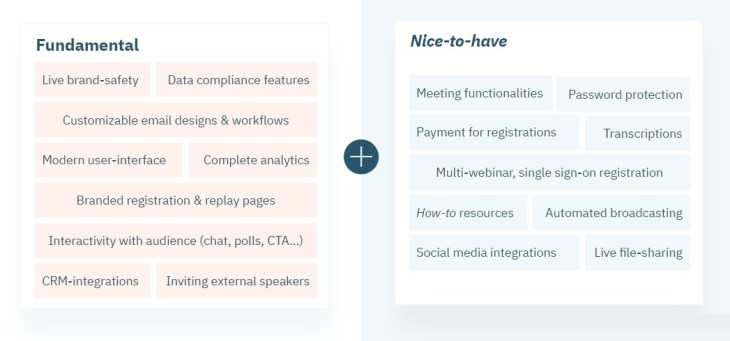 webinar platform criteria